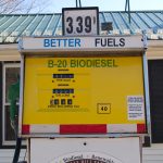 Biodiesel pump