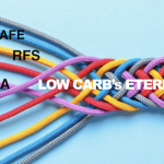 CAFE LCFS CAA RFS braid