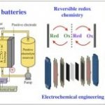 redox flow