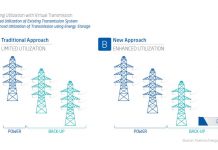 grid storage diagram